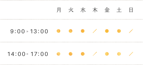 診療時間 9:00から13:00／14:00から17:00